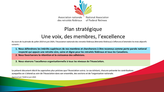 Plan strategique 2019-2024