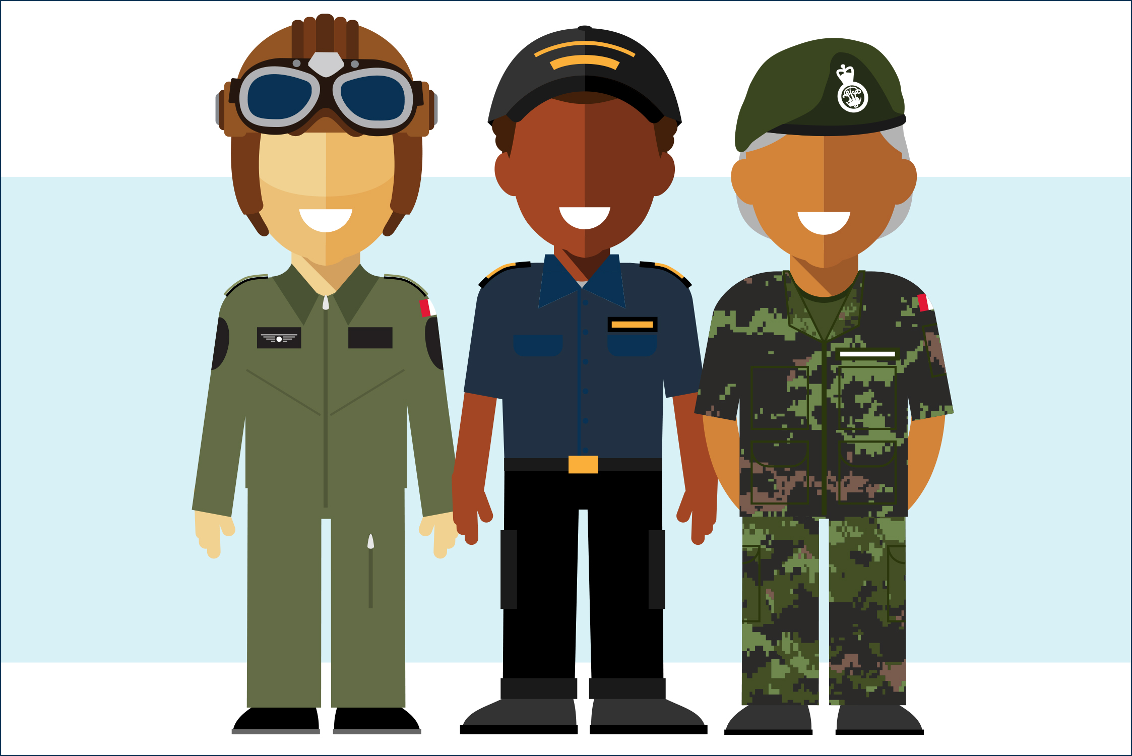 Merci aux membres des FAC! Forces armées canadiennes